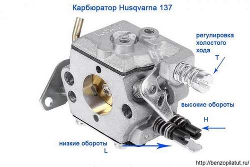 How to Adjust a Husqvarna Carburetor 137