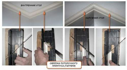 how to cut skirting corners on the ceiling