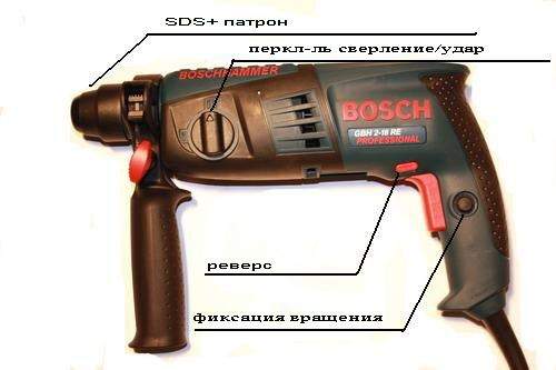 how to insert a mixer into a hammer drill
