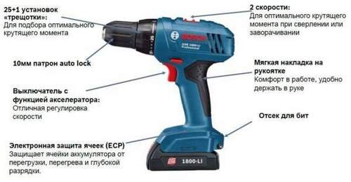 how to insert a small drill into a hammer drill