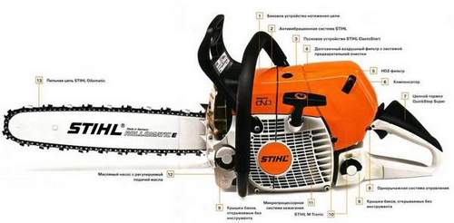 Stihl Fs 130 Trimmer Doesn'T Pick Up