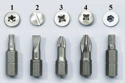 Bits For A Screwdriver How To Choose