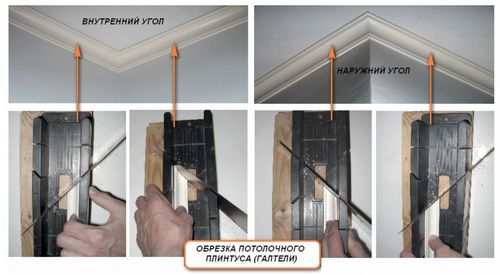 How To Cut A Ceiling Plinth