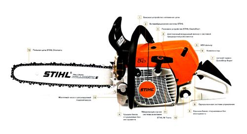 Running In The Stihl Chainsaw Ms 180