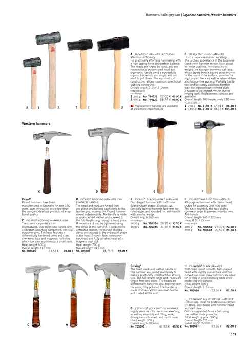 make, handle, hammer, hands
