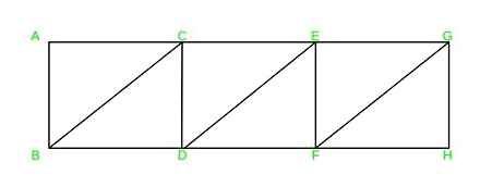 rectangle, cuts, rectangles