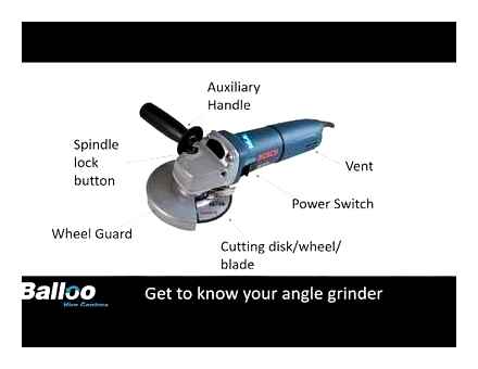 install, disc, angle, grinder
