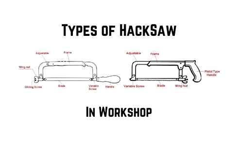 hacksaw, used, types, hacksaws