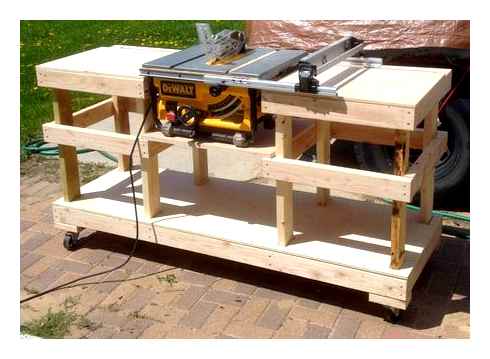 make, sawing, table