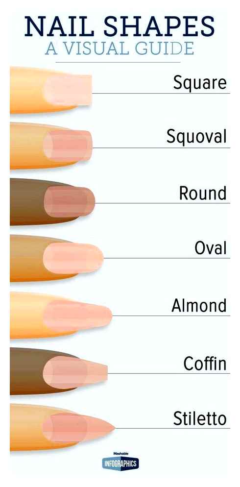 form, pipe, correctly, choose, nail